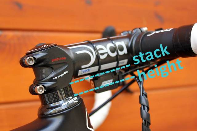 Low stack top mtb stem